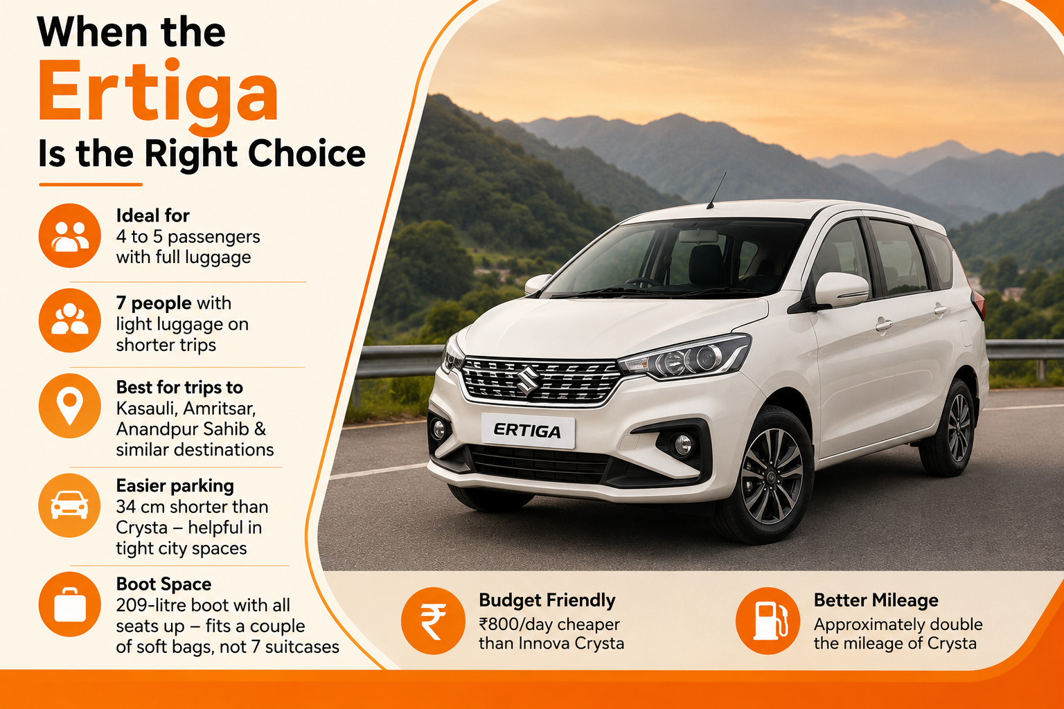 Ertiga and Innova Crysta self drive rental Chandigarh parked for an outstation trip